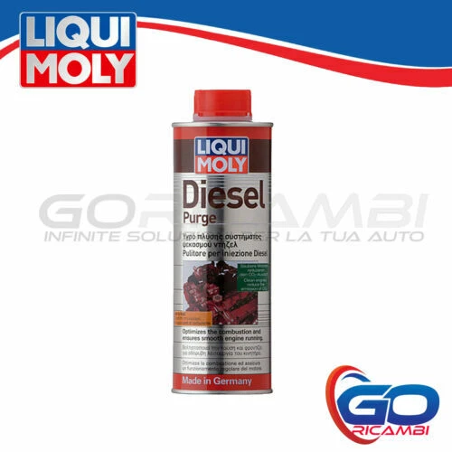 Liqui Moly Kfz-Benzin-DIESEL behandlungen