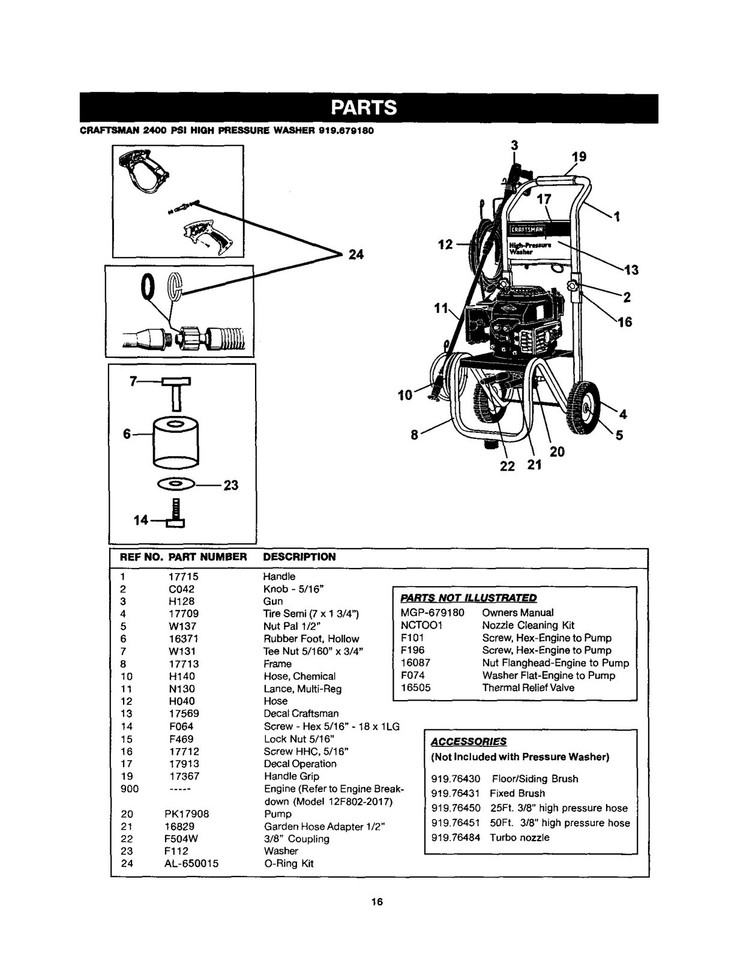 Owners Manual & Parts List Craftsman 1800 PSI Pressure Washer -Model ...