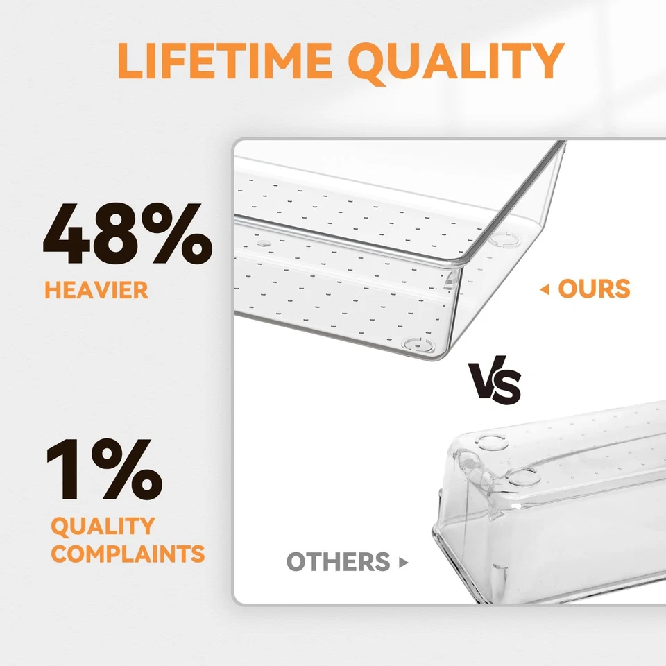 6 Pack Large Clear Plastic Drawer Organizer Trays, Acrylic Kitchen Drawer Org... - Image 4 of 4