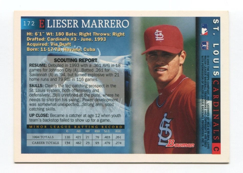 1995 Bowman Elieser Marrero Signed Card Baseball MLB Autographed AUTO #172 - Image 2 of 2