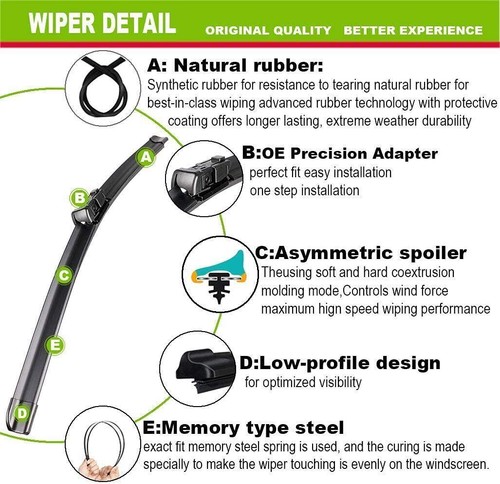 For 2016 - 2021 Mercedes-Benz GLC300 Front L & R Windshield Wiper Blades 22"+22" - Picture 4 of 10