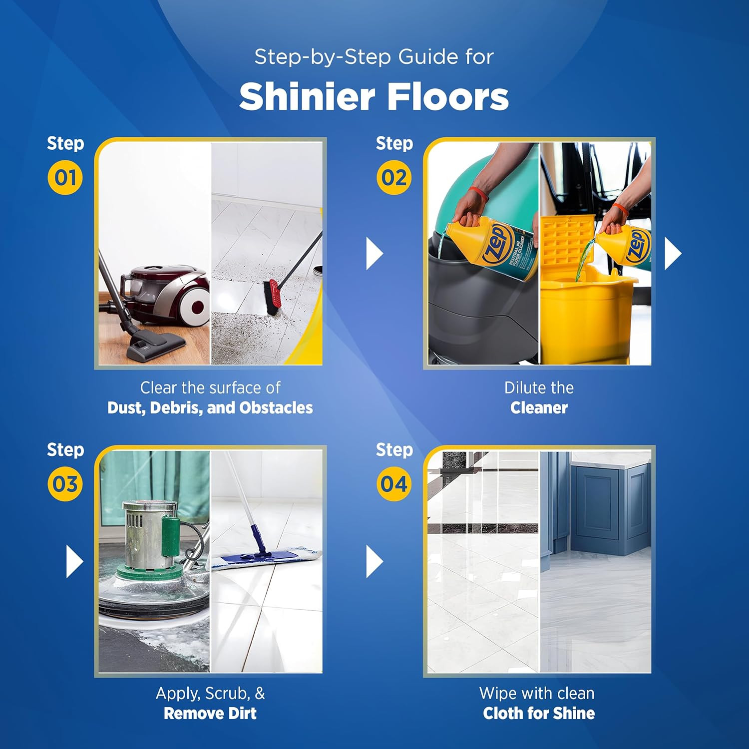 Neutral PH Industrial Floor Cleaner - 1 Gallon - ZUNEUT128 - Concentrated Pro Tr