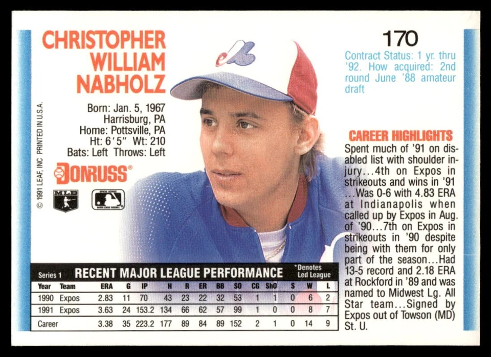 1992 Donruss #170b Chris Nabholz Leaf, Inc - Image 2 of 2