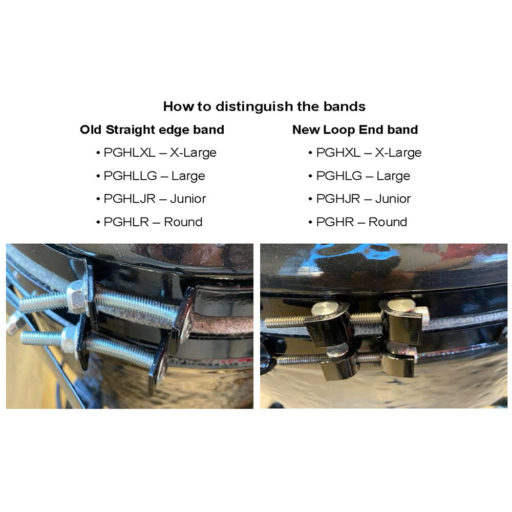 Primo Hinge and Handle Kit with Looped Bands for Oval XL 400 | eBay