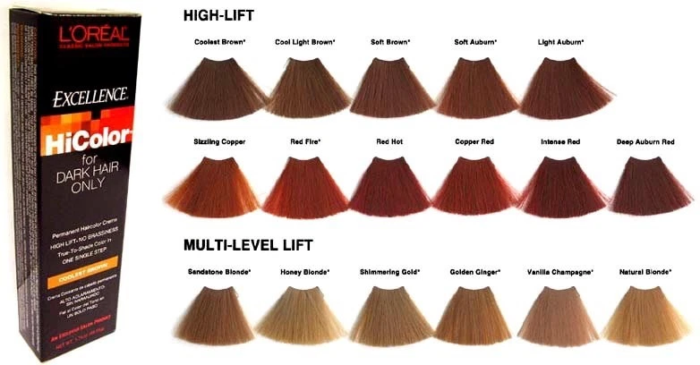 Loreal hi color shades deals