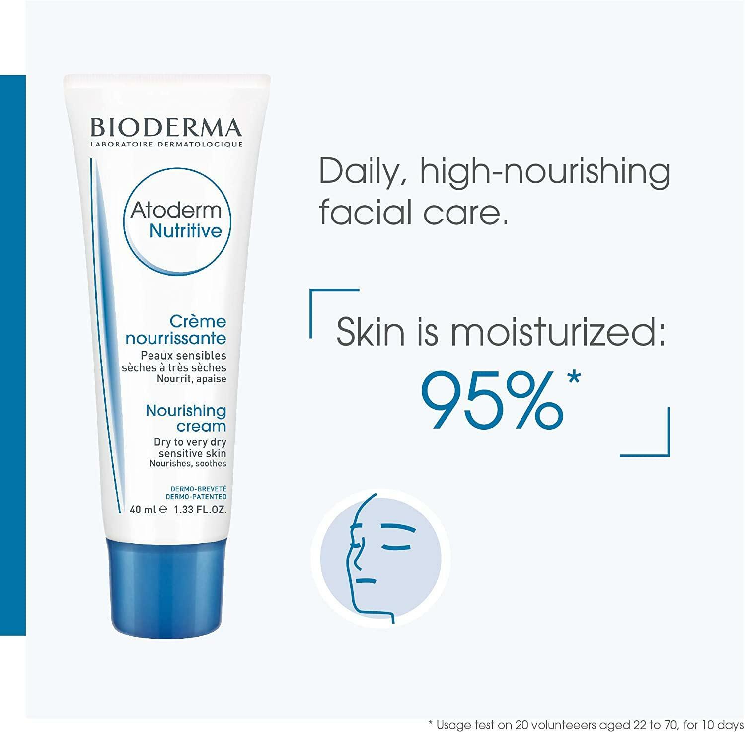 Bioderma Atoderm Nutritive Nourishing Face Cream 40ml