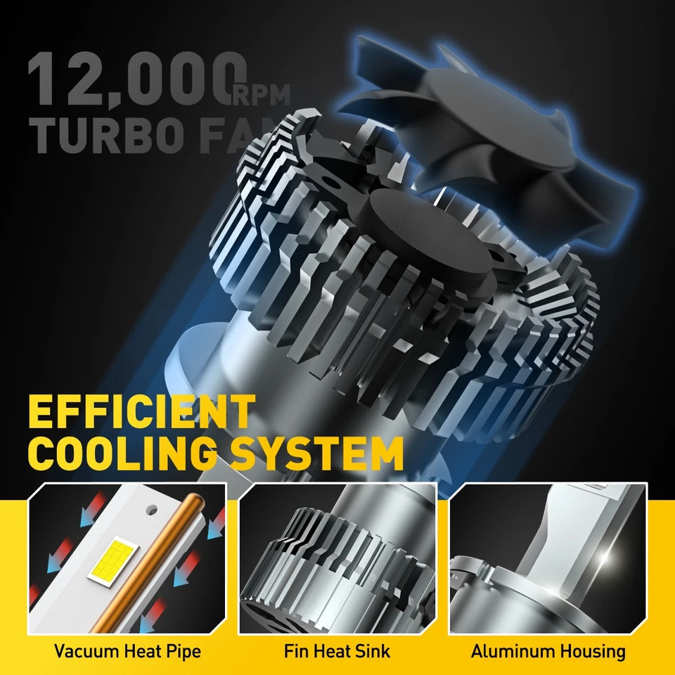 2X 180W 20000LM LED Headlight Kit D2S D2R D2C 6000K Bulb High Low Beam Xenon HID - Image 3 of 4