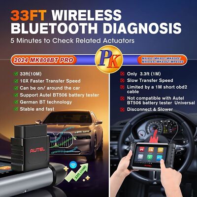 Autel MK808BT Pro Scanner Auto Diagnostic Scan Tool Bidirectional