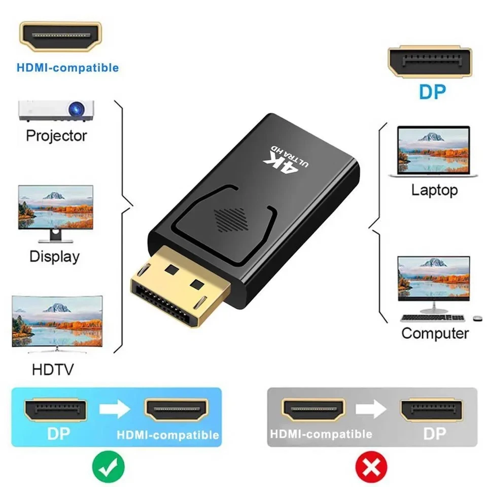 Convertitore adattatore Display Port DP maschio a HDMI femmina per PC HDTV 4K HD - Immagine 3 di 4