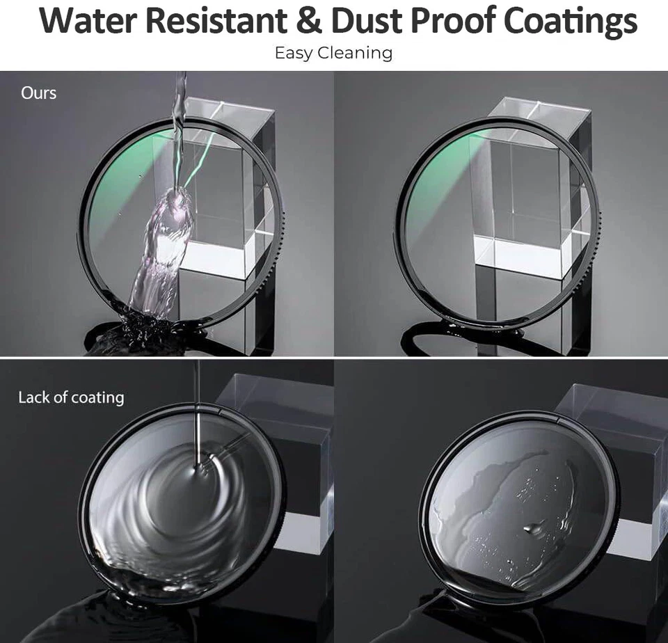 Premium VND Filter Camera Lenses Professional Photography Filter - Image 3 of 4