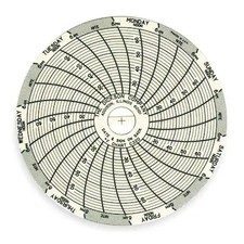 Dickson C320 Chart, 3 In, 22 To 68 F, 7 Day, Pk60