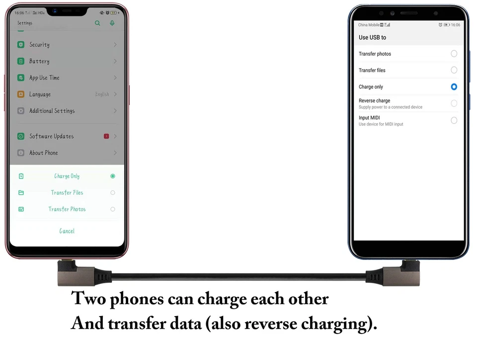 Cable USB 3.1 Tipo C 90 Grados Ángulo Derecho e Izquierdo 3.1 USB Tipo C Macho 4K@60H... Foto 4 de 4