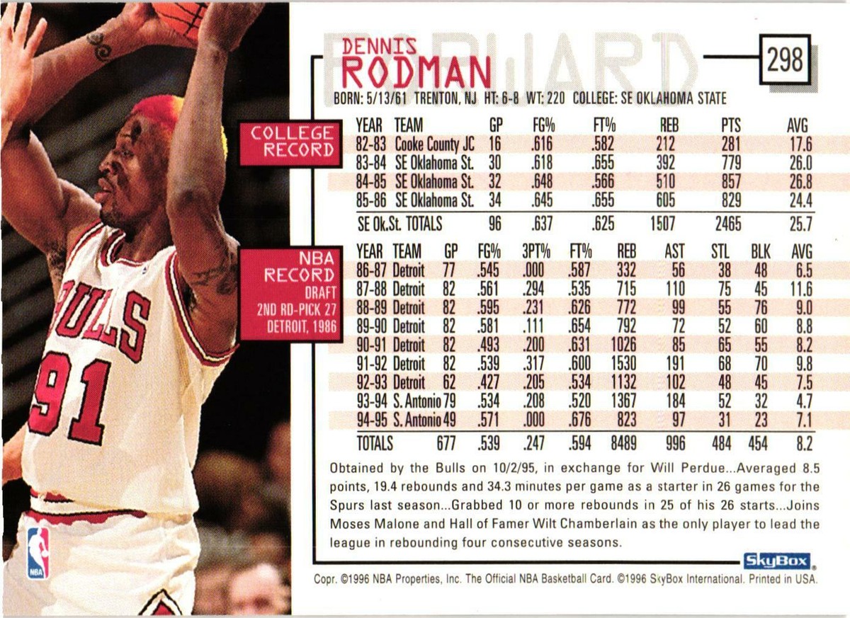 Dennis Rodman 1995-96 NBA Hoops #298 Chicago Bulls | eBay