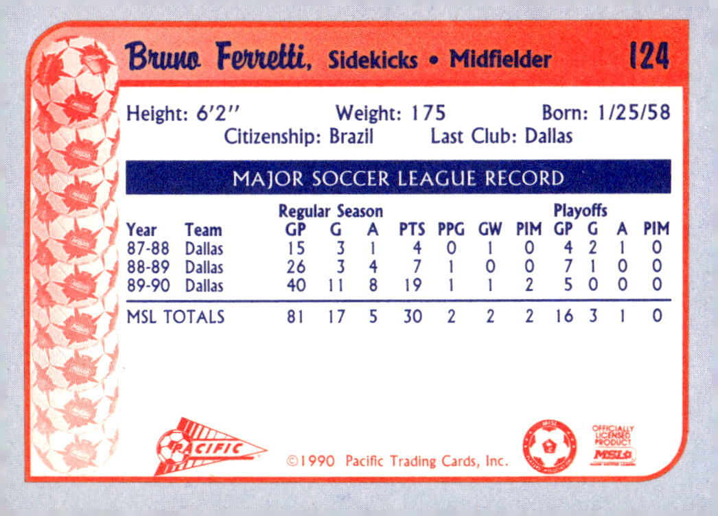 1990-91 Pacific MSL #124 Bruno Ferretti | eBay