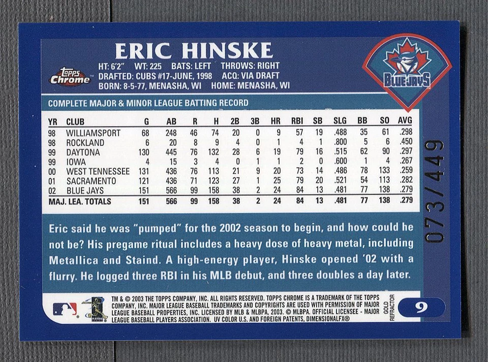 2003 Topps Chrome Gold Refractors #9 Eric Hinske /449 - Image 2 of 2