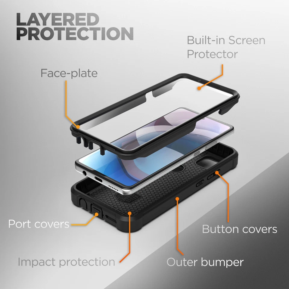 Funda protectora de pantalla completa para teléfono Motorola One 5G Ace Foto 3 de 4