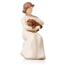 Dog Grandma Gifts Dog Memorial Gifts for Loss of Dogs Mom Gift for Women