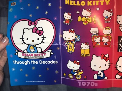 HELLO KITTY TIMELINE 40th Anniversary Poster Banner 1970 1980 1990
