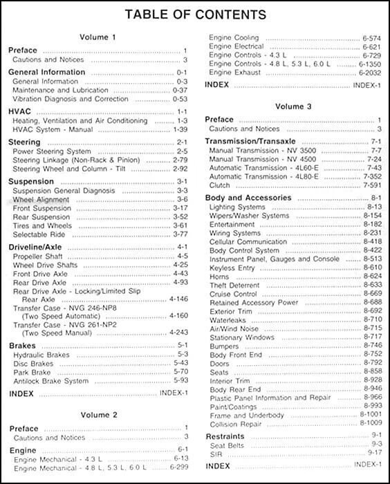 1999 Chevy Silverado GMC Sierra Camión Tienda Manual Juego 1500 2500 Reparación - Imagen 2 de 2