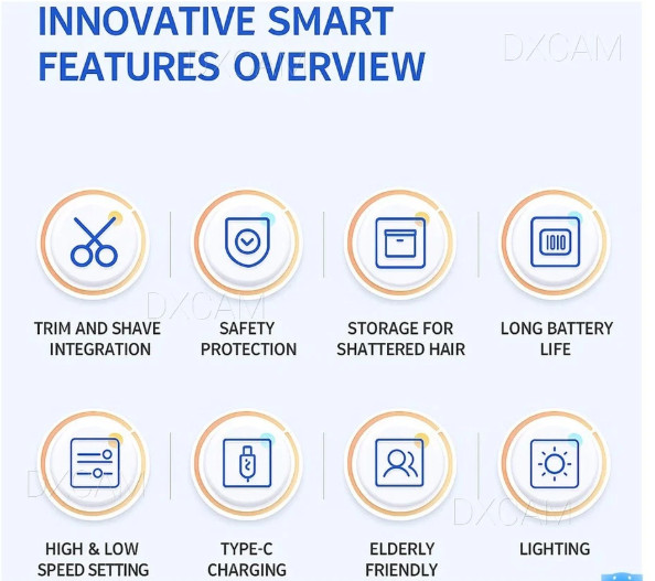 Electric Nail Clipper for Thick Nails Automatic Safety Toenail Trimmer Tool