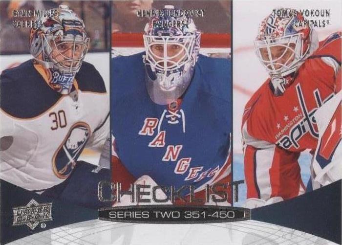 2011-12 Upper Deck - Henrik Lundqvist Ryan Miller Tomas Vokoun #450 - 1 of 1