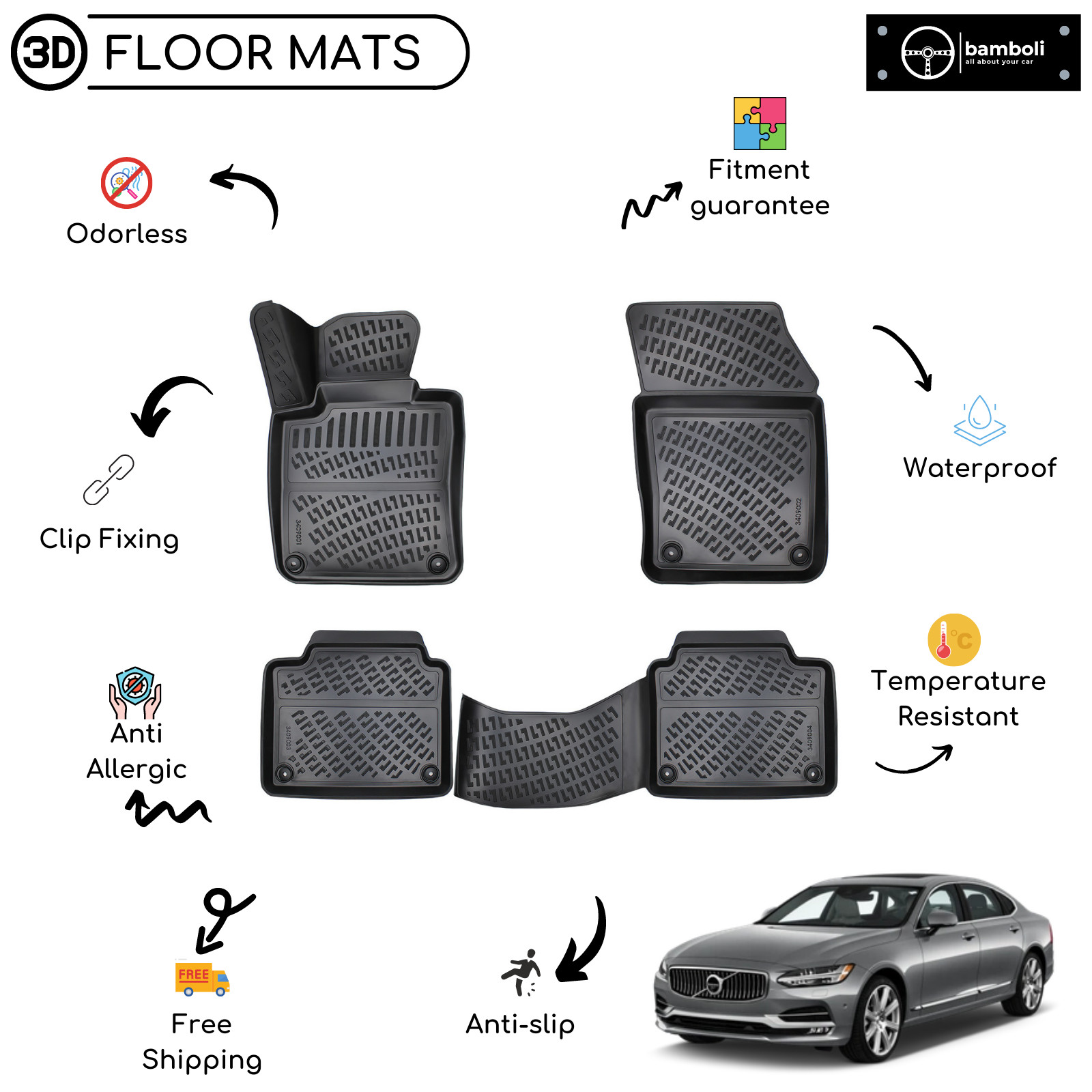Custom Molded Rubber Floor Mat for Volvo S90 2016 Up Black eBay