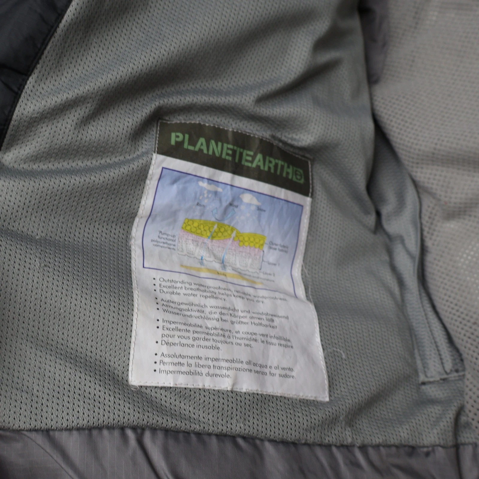 Planet Earth Down Jacket Mens Medium Blue Insulated Quilted Pit Zip Puffer VTG - product detail image 4