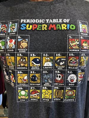 button top button on polo