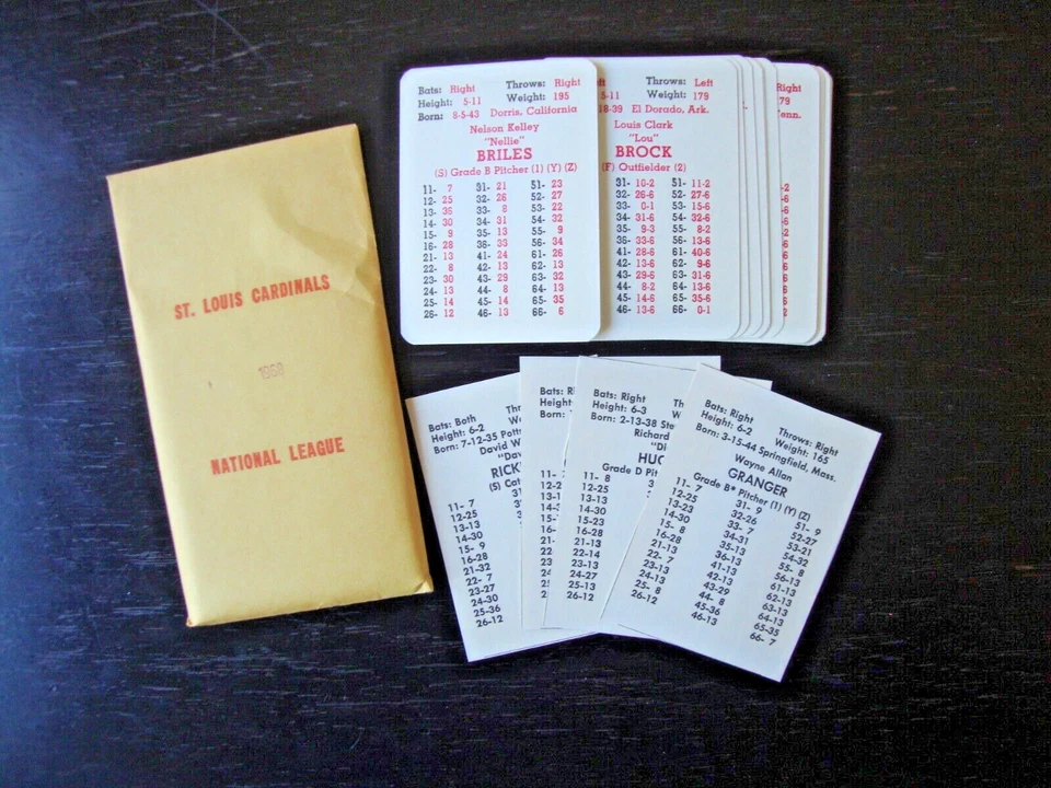 SUPER CLEAN! APBA BASEBALL ORIGINAL & COMPLETE 1968 SEASON PLAYER CARDS + XBs - Image 2 of 4