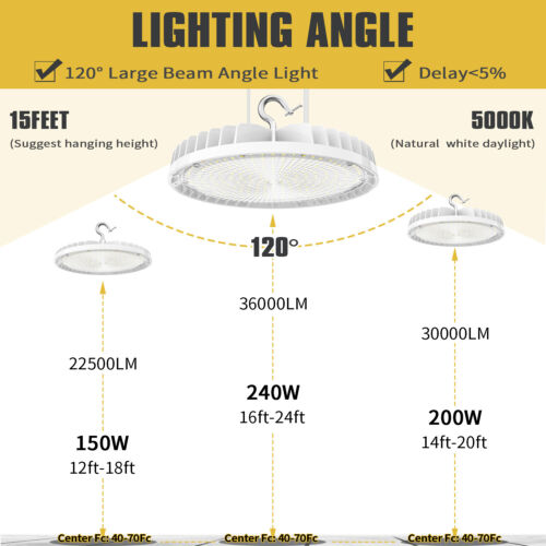 8Pack Garage Warehouse UFO High Bay Light (Eqv.1000W MH/HPS) 240W LED Shop Light - Picture 9 of 11