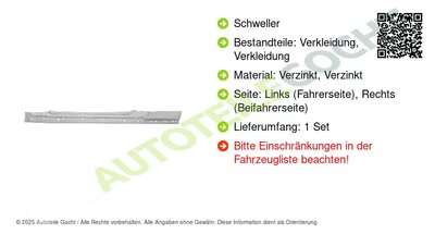 Schweller Set Vorne Links und Rechts für Honda Prelude IV Coupe 1992-1996