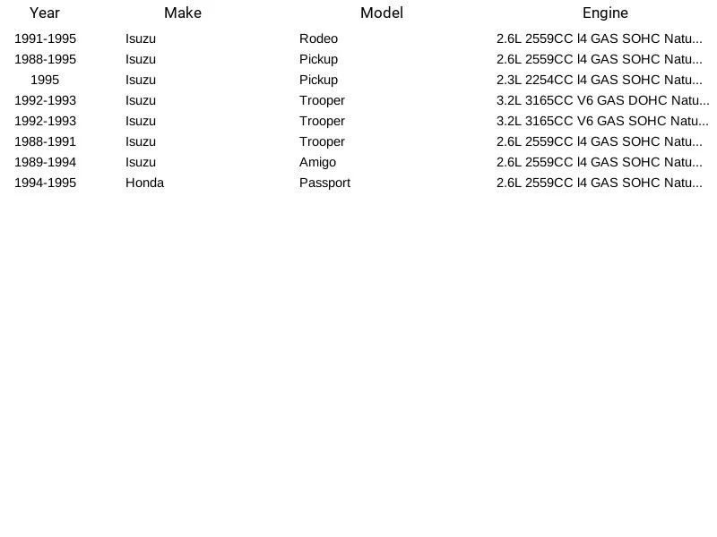 Bomba de combustible eléctrica Carter P72251 para Isuzu Honda Pickup Trooper Amigo 1988-1995 Foto 3 de 3