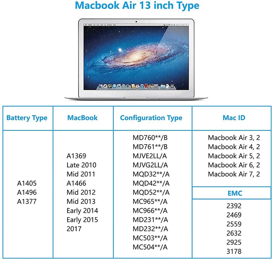 Eladcncmc Altoparlante Sinistro E Destro, 2 Pezzi, Altoparlante Portatile, Per Laptop Da 13 3 Pollici A1369 E A1466 - Foto 8