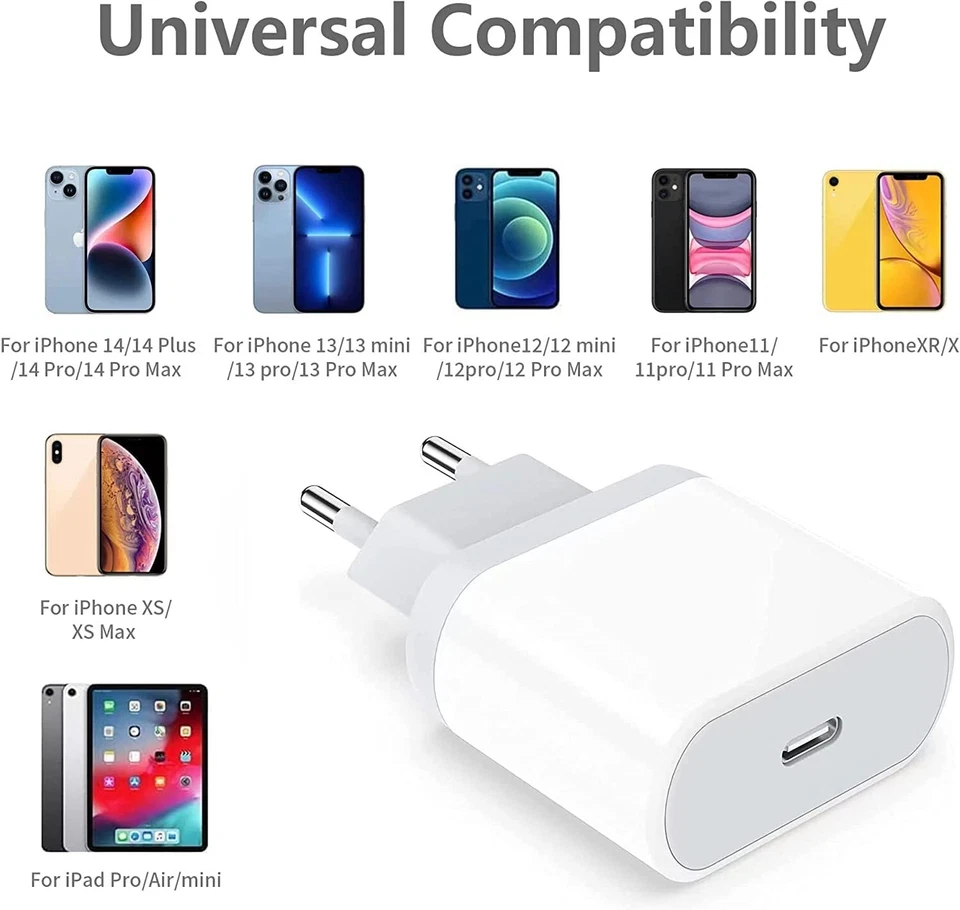 2PACK Fast Charging USB C Wall Charger for iPhone European Travel Plug Power - Image 2 of 4