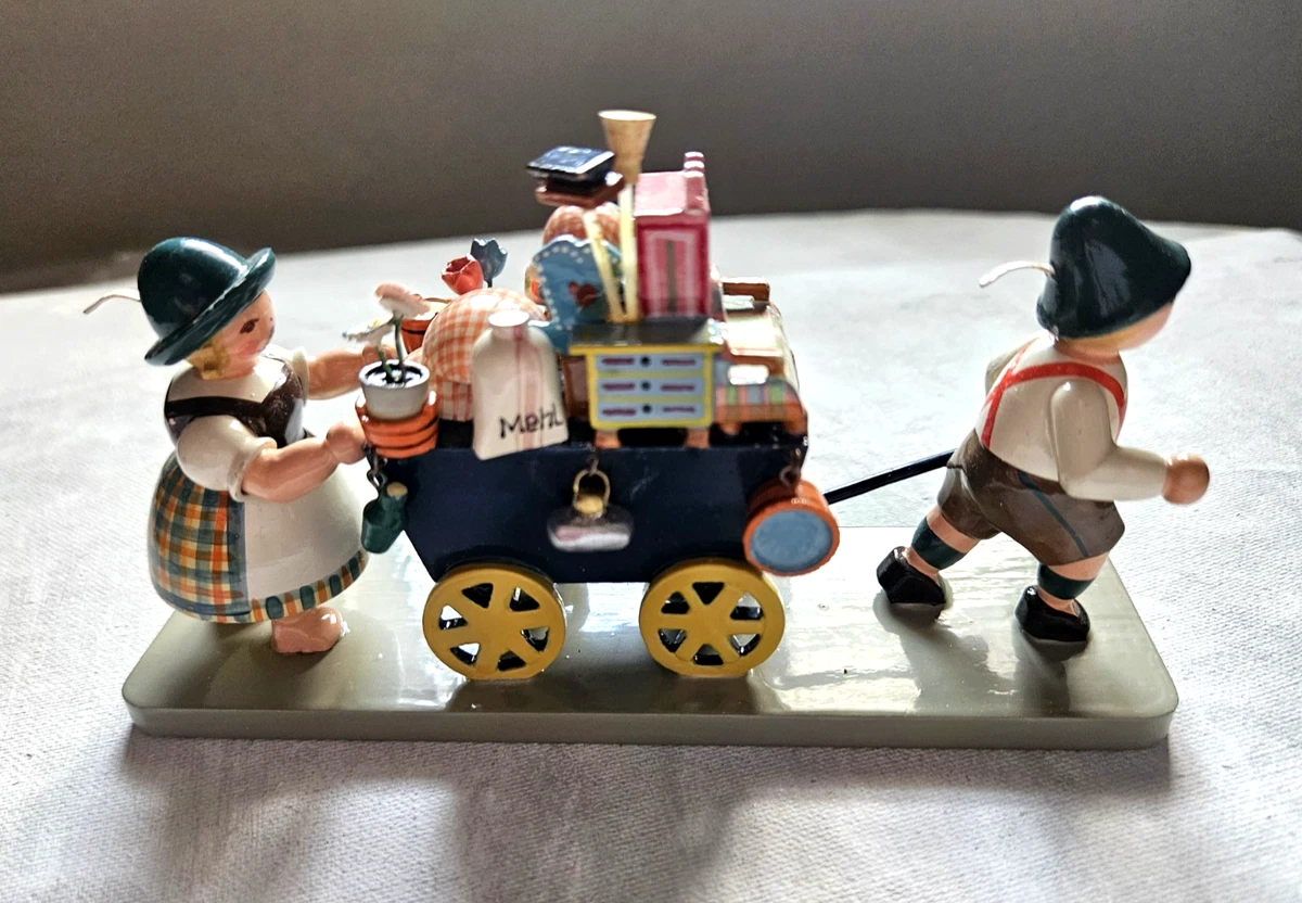 ヴェント＆キューン　Wendt & Kühn　アンティーク Wendt Kuhn In Collectible Miniatures for sale | eBay