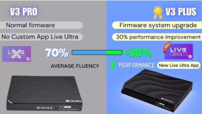 Make Offer! New V3 Plus - 4K UHD Smart Media Box
