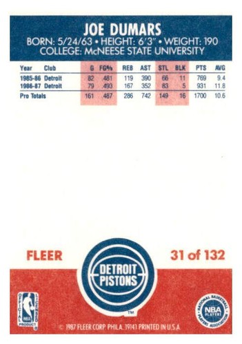 1987 Fleer #31 Joe Dumars Nm - Bild 2 von 2