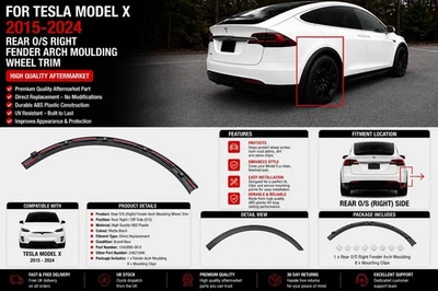 Tesla Model X 2015 - 24 Wheel Arch Molding Rear Right 1045895-00-E RHD 24821046 - Image 1 of 4