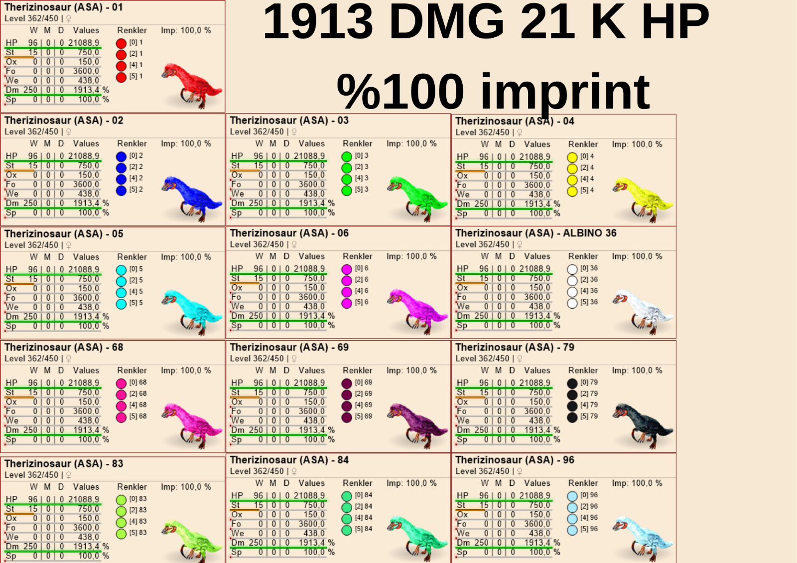 Therizinosaur 1913 DMG %100 imprint & Eggs Ark Survival Ascended Official PVE
