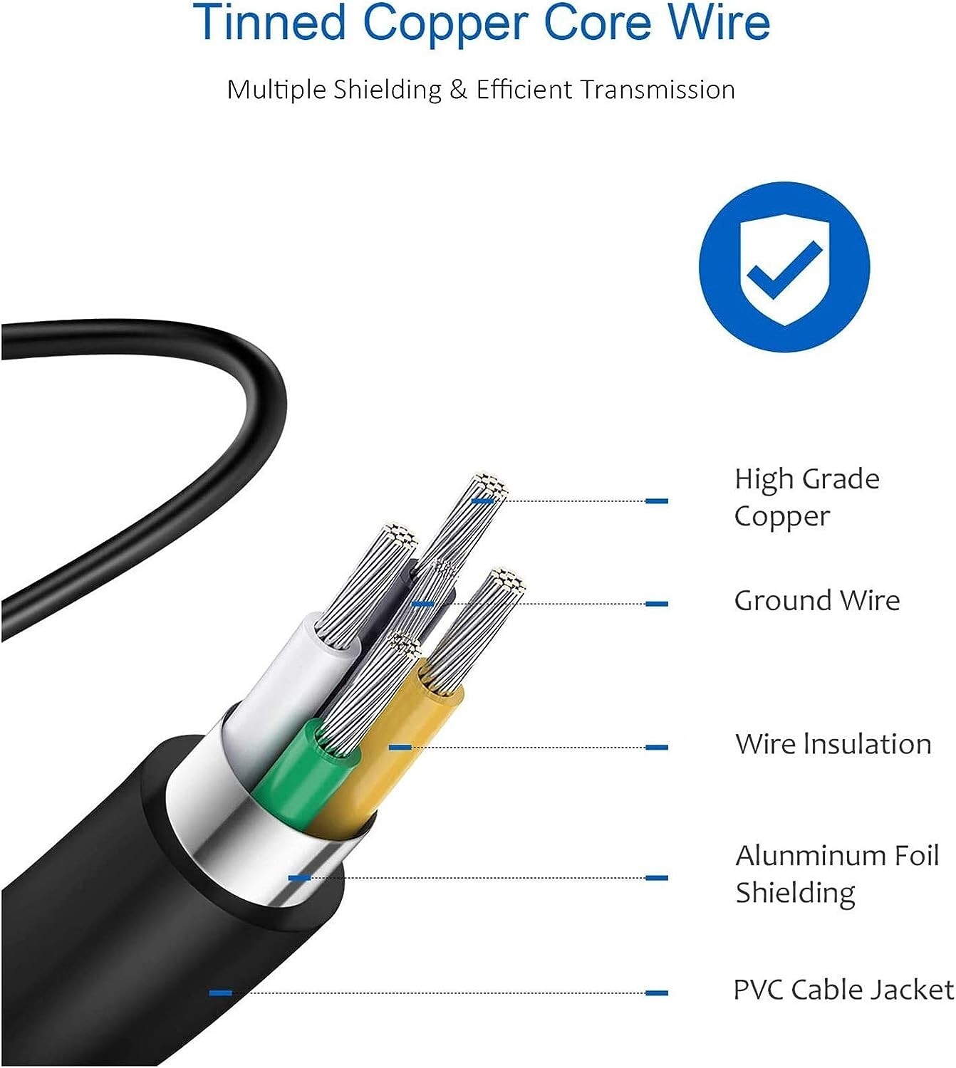 65W USB-C Charger Type-C Adapter For Lenovo ThinkPad X1 Carbon Yoga