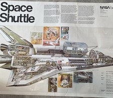 Vintage NF-81 NASA SPACE SHUTTLE FACTS Poster Artist BARRON STOREY 1978 Signed