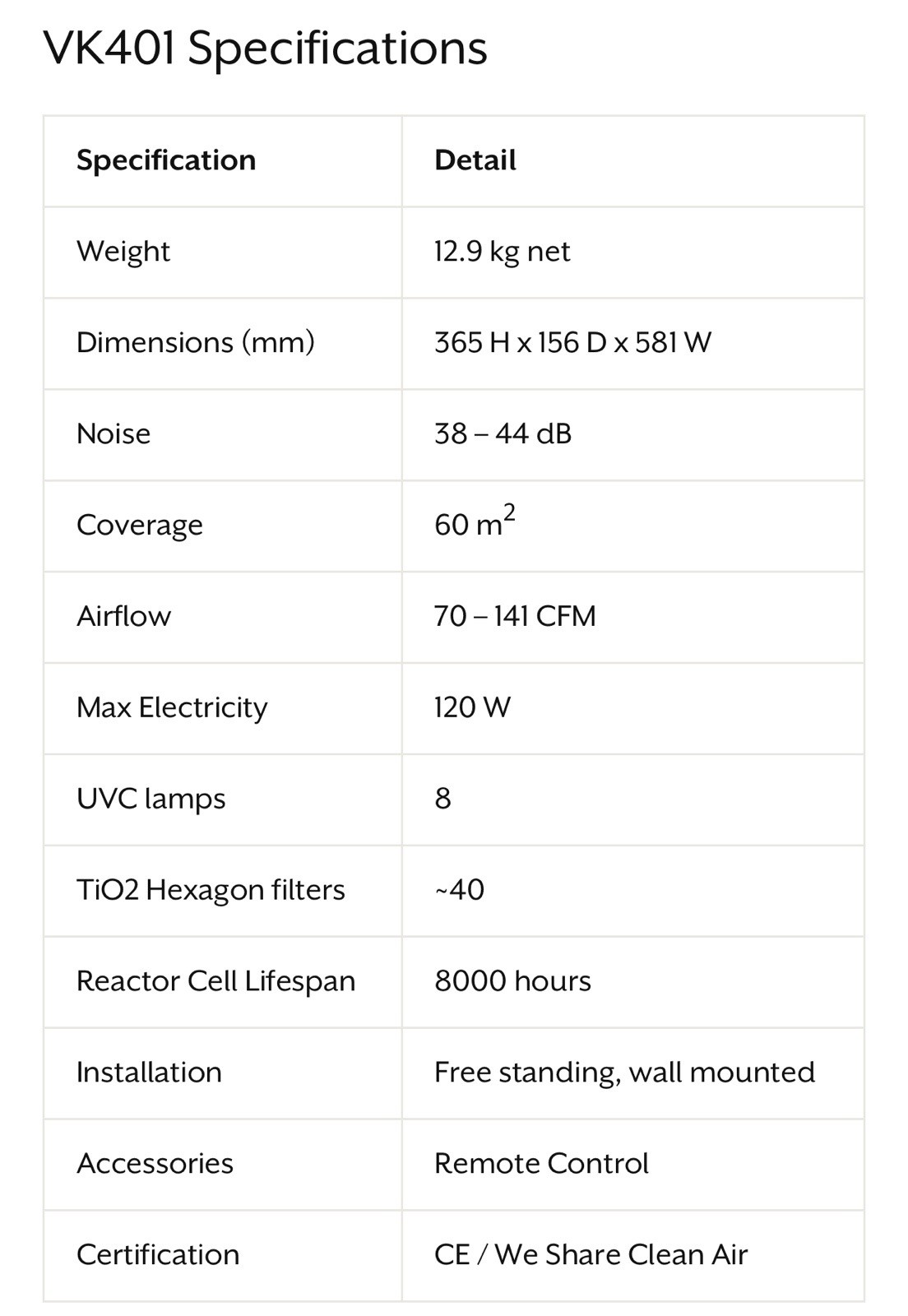 Air Sterilizer Radic8 Viruskiller VK 401 For Medical Bldgs/Homes/Offices-NEW