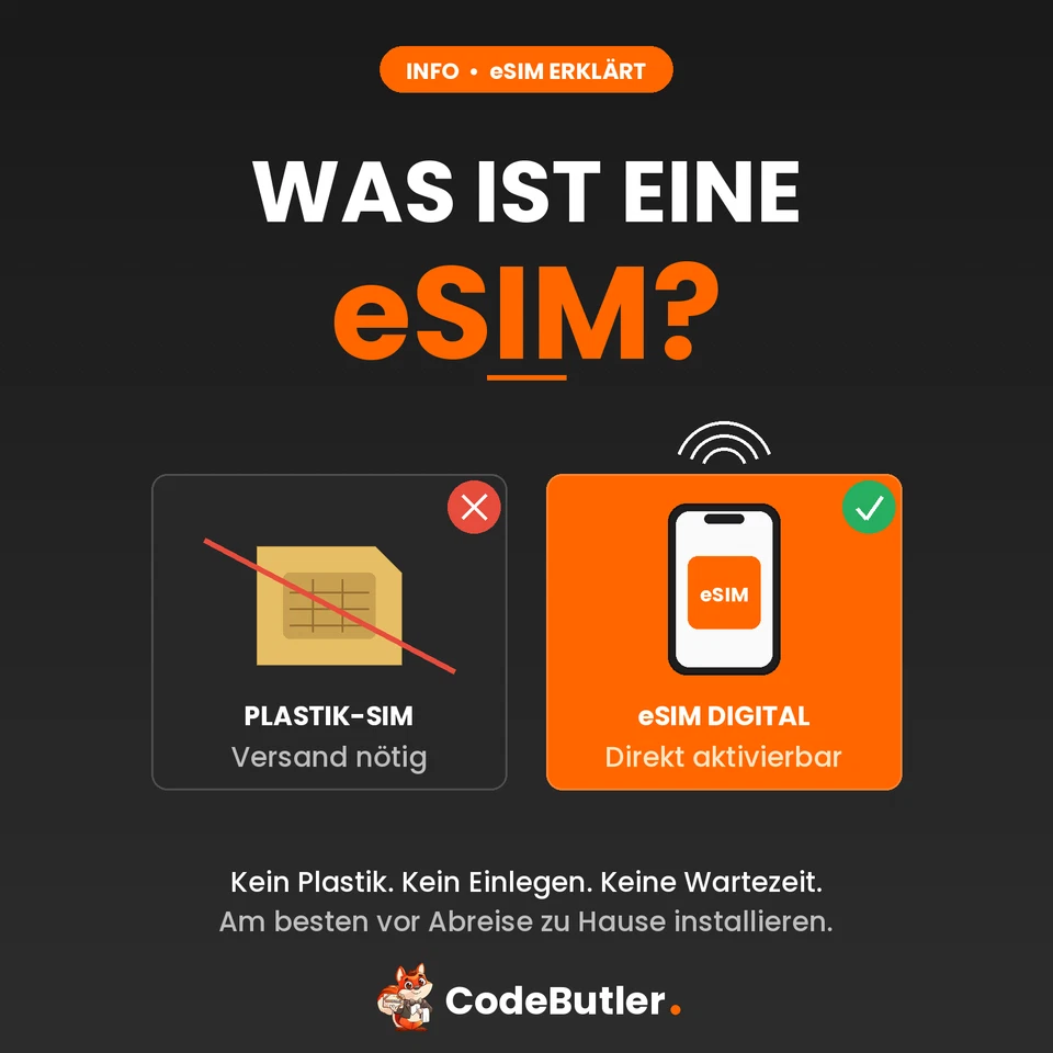 eSIM Europa Prepaid SIM Karte 1-50GB 4G 5G LTE 32 Länder Reise QR Sofort Versand - Bild 3 von 4