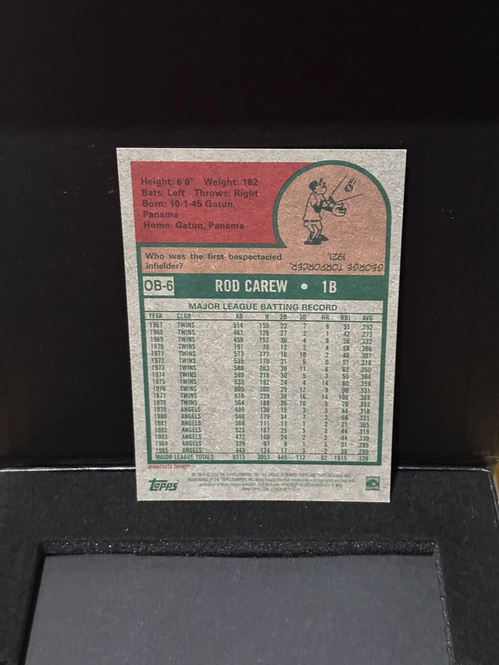 ROD CAREW 2024 Topps Heritage- Oversized 1975 Topps Baseball Box Loaders #OB-6 - Image 3 of 4