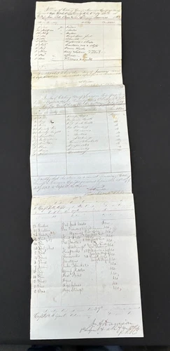 1863 Civil War Named Union Officers Inventory Of Clothing Camp & Equipment