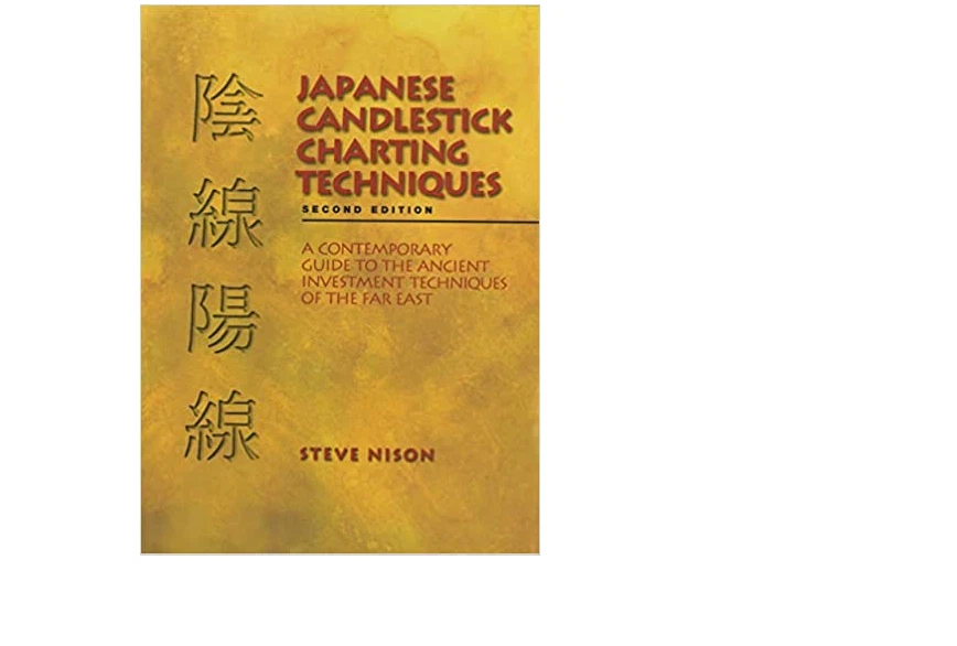 Japanese candlestick charting techniques deals