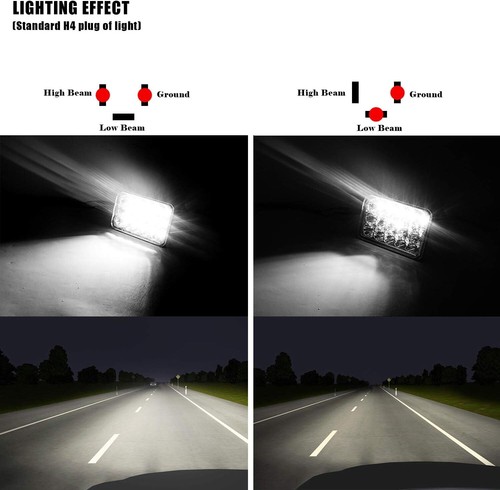 4PCS 4x6'' LED Work Lights Spot Driving Fog Headlights For Car SUV Truck Tractor - Picture 5 of 10
