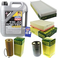 Inspektionspaket 5L Liqui Moly Top Tec 4100 5W-40 FüR VW Passat Variant 1.9 TDI