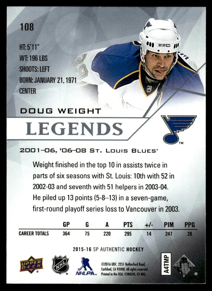 2015-16 SP Authentic LEGENDS Doug Weight #108 - Image 2 of 2
