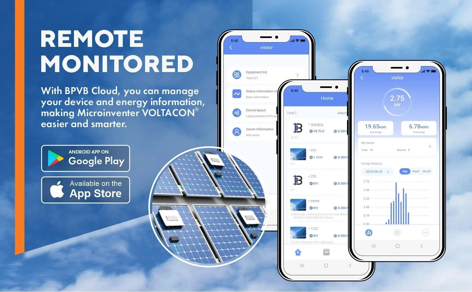 Close-Up of Solar Micro Inverter Connections